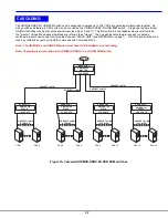 Предварительный просмотр 26 страницы Network Technologies NTI UNIMUX UNIMUX-USBV-4 Installation And User Manual