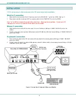 Предварительный просмотр 6 страницы Network Technologies NTI VOPEX VOPEX-USBV Installation And Operation Manual