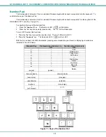 Preview for 14 page of Network Technologies RACKMUX-DS17-T Installation And Operation Manual