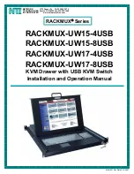 Network Technologies RACKMUX-UW15-4USB, RACKMUX-UW1 Installation And Operation Manual preview