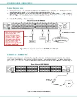 Предварительный просмотр 11 страницы Network Technologies SERIMUX-CS Series Installation And Operation Manual