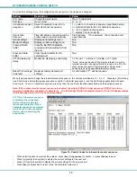 Предварительный просмотр 18 страницы Network Technologies SERIMUX-CS Series Installation And Operation Manual