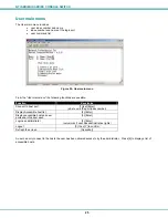 Предварительный просмотр 30 страницы Network Technologies SERIMUX-CS Series Installation And Operation Manual