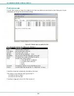 Предварительный просмотр 31 страницы Network Technologies SERIMUX-CS Series Installation And Operation Manual