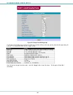 Предварительный просмотр 46 страницы Network Technologies SERIMUX-CS Series Installation And Operation Manual