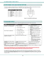 Предварительный просмотр 60 страницы Network Technologies SERIMUX-CS Series Installation And Operation Manual