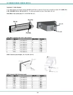 Предварительный просмотр 62 страницы Network Technologies SERIMUX-CS Series Installation And Operation Manual