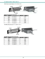 Предварительный просмотр 63 страницы Network Technologies SERIMUX-CS Series Installation And Operation Manual