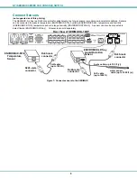 Предварительный просмотр 17 страницы Network Technologies SERIMUX-S-16 Installation And Operation Manual