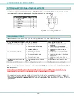 Предварительный просмотр 78 страницы Network Technologies SERIMUX-S-16 Installation And Operation Manual