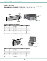 Предварительный просмотр 80 страницы Network Technologies SERIMUX-S-16 Installation And Operation Manual