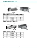 Предварительный просмотр 81 страницы Network Technologies SERIMUX-S-16 Installation And Operation Manual