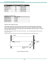 Предварительный просмотр 32 страницы Network Technologies SM-nXm-C5AV-LCD Installation And Operation Manual