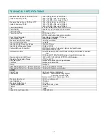 Preview for 20 page of Network Technologies ST-C5USBV-300 Installation And Operation Manual