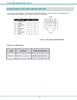 Preview for 9 page of Network Technologies ST-C6USB4K-HDBT Installation And Operation Manual