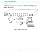 Предварительный просмотр 11 страницы Network Technologies UNIMUX-DVI-16HD Installation And Operation Manual