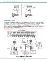 Предварительный просмотр 8 страницы Network Technologies VEEMUX SM-8X4-HDA Installation And Operation Manual