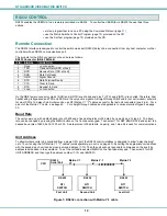 Предварительный просмотр 14 страницы Network Technologies VEEMUX SM-8X4-HDA Installation And Operation Manual