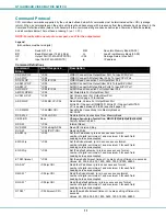 Предварительный просмотр 15 страницы Network Technologies VEEMUX SM-8X4-HDA Installation And Operation Manual