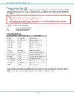 Предварительный просмотр 20 страницы Network Technologies VEEMUX SM-8X4-HDA Installation And Operation Manual