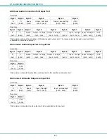 Предварительный просмотр 23 страницы Network Technologies VEEMUX SM-8X4-HDA Installation And Operation Manual