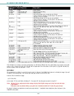 Предварительный просмотр 14 страницы Network Technologies VEEMUX SM-nXm-15V-LCD Installation And Operation Manual