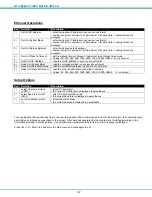 Предварительный просмотр 16 страницы Network Technologies VEEMUX SM-nXm-15V-LCD Installation And Operation Manual