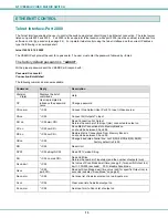 Предварительный просмотр 17 страницы Network Technologies VEEMUX SM-nXm-15V-LCD Installation And Operation Manual