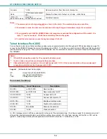 Предварительный просмотр 18 страницы Network Technologies VEEMUX SM-nXm-15V-LCD Installation And Operation Manual