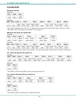 Предварительный просмотр 19 страницы Network Technologies VEEMUX SM-nXm-15V-LCD Installation And Operation Manual