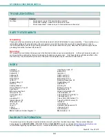 Предварительный просмотр 43 страницы Network Technologies VEEMUX SM-nXm-15V-LCD Installation And Operation Manual