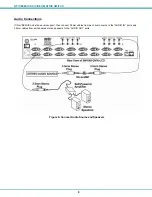 Preview for 13 page of Network Technologies VEEMUX SM-nXm-DVI-LCD Installation And Operation Manual