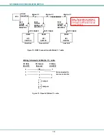 Preview for 24 page of Network Technologies VEEMUX SM-nXm-DVI-LCD Installation And Operation Manual