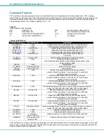 Preview for 25 page of Network Technologies VEEMUX SM-nXm-DVI-LCD Installation And Operation Manual