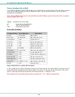 Preview for 31 page of Network Technologies VEEMUX SM-nXm-DVI-LCD Installation And Operation Manual