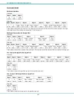 Preview for 32 page of Network Technologies VEEMUX SM-nXm-DVI-LCD Installation And Operation Manual