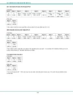 Preview for 35 page of Network Technologies VEEMUX SM-nXm-DVI-LCD Installation And Operation Manual