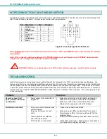 Preview for 13 page of Network Technologies XTENDEX ST-C5VA-WL500 Installation And Operation Manual