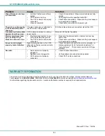 Preview for 14 page of Network Technologies XTENDEX ST-C5VA-WL500 Installation And Operation Manual