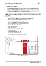 Preview for 5 page of network AAV-HD-DMUX User Manual