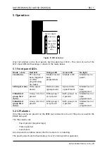 Preview for 20 page of network AAV-HD-DMUX User Manual