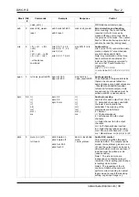 Preview for 30 page of network DWC-HD-DMUX User Manual