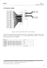 Предварительный просмотр 10 страницы network Flashlink DA-AA User Manual