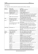 Preview for 18 page of network Flashlink LIS-SDI User Manual