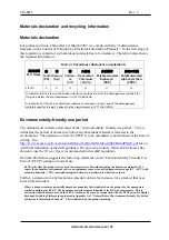 Preview for 22 page of network Flashlink LIS-SDI User Manual