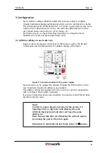 Preview for 8 page of network GYDA-SC Product Manual