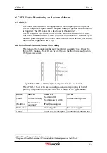 Preview for 14 page of network GYDA-SC Product Manual