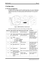 Предварительный просмотр 8 страницы network MR-TR-3G-D15 Series User Manual