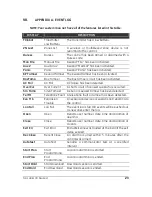 Preview for 27 page of NetworX NX-148E User Manual