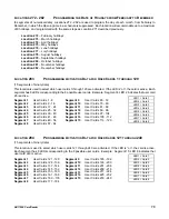 Preview for 15 page of NetworX NX-1700E Installation And Startup